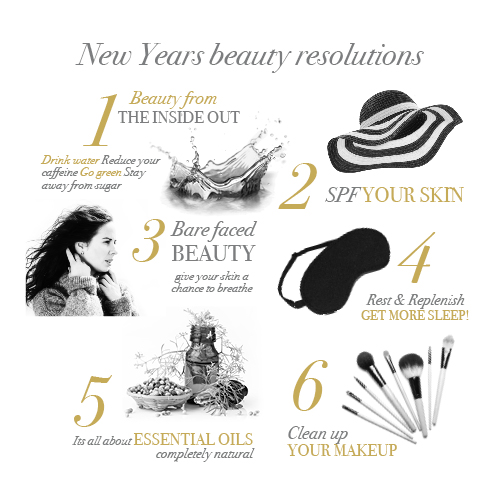 Beauty Resolutions